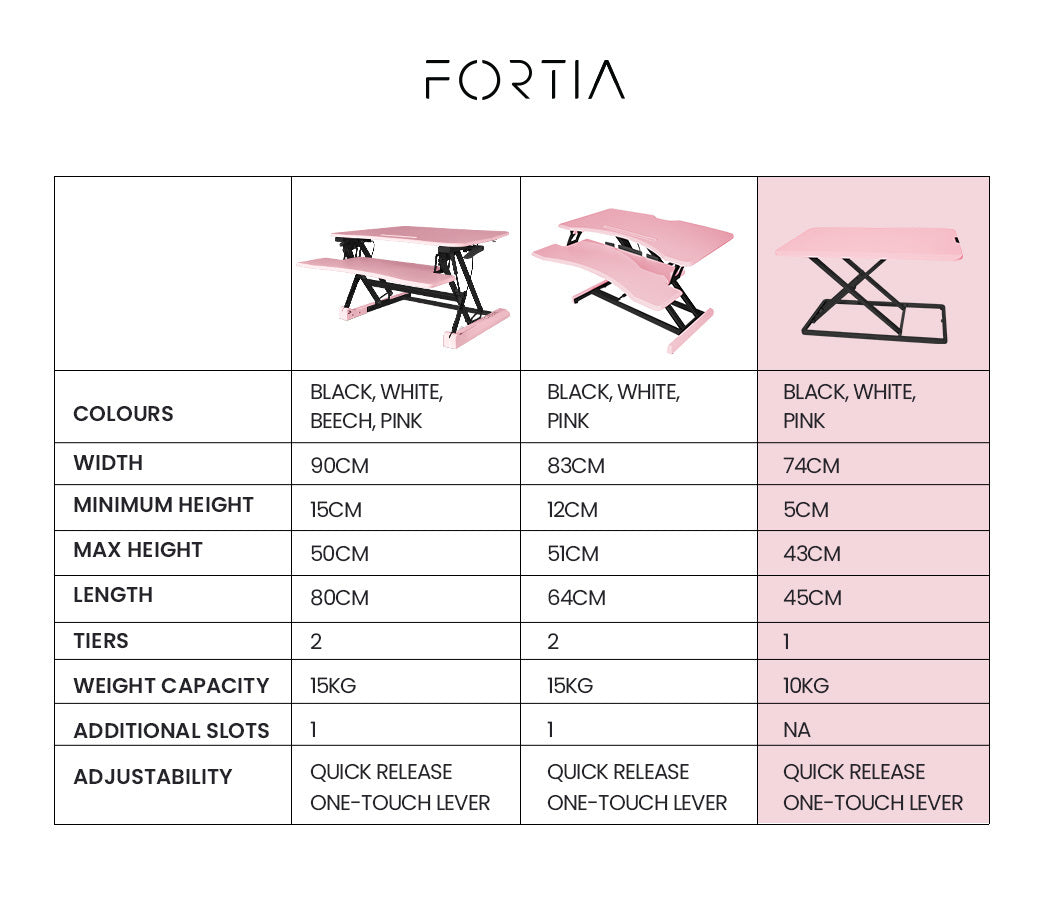 Fortia Desk Riser 74cm Wide Adjustable Sit to Stand for Dual Monitor, Keyboard, Laptop, Pink - Cosy Abode