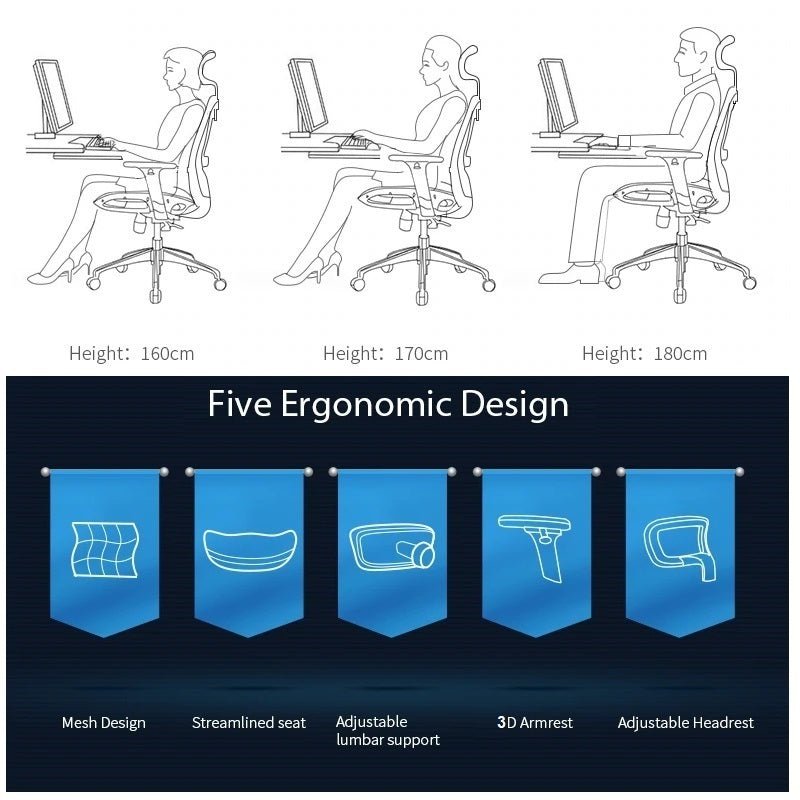 Sihoo M57 Ergonomic Office Chair, Computer Chair Desk Chair High Back Chair Breathable,3D Armrest and Lumbar Support Grey without Footrest - Cosy Abode