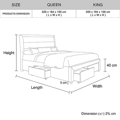 4 Pieces Storage Bedroom Suite Upholstery Fabric in Light Grey with Base Drawers Queen Size Oak Colour Bed, Bedside Table & Tallboy - Cosy Abode