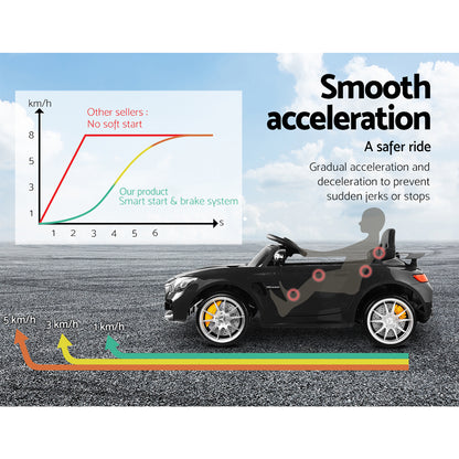 Kids Electric Ride On Car Mercedes-Benz AMG GTR Licensed Toy Cars 12V Black - Cosy Abode