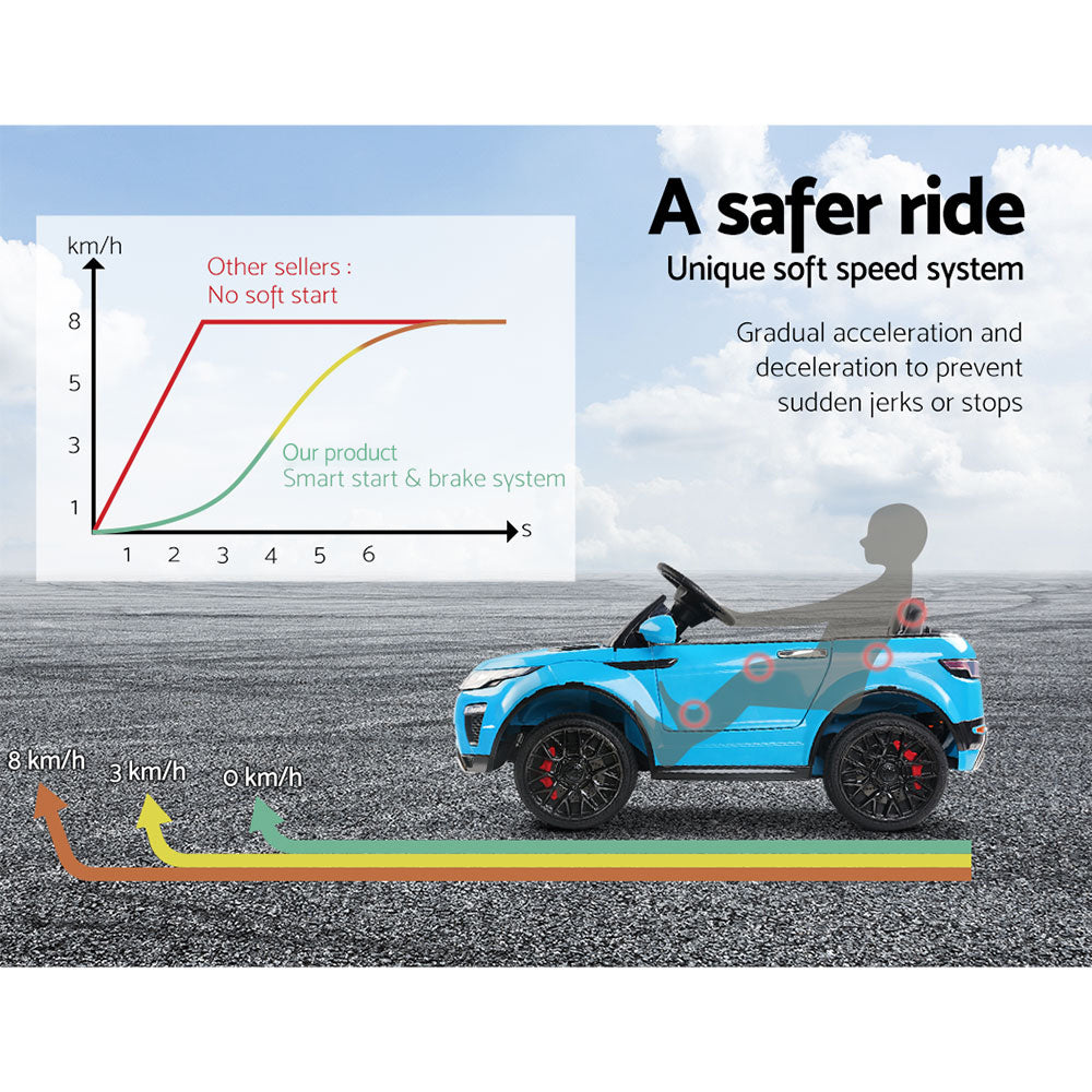 Rigo Kids Electric Ride On Car SUV Range Rover-inspired Toy Cars Remote 12V Blue - Cosy Abode