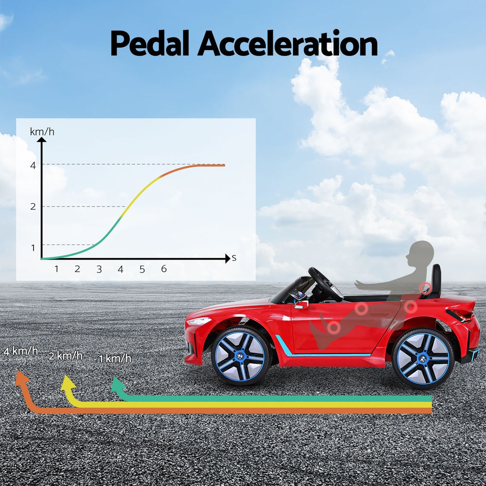 Kids Ride On Car BMW Licensed I4 Sports Remote Control Electric Toys 12V Red - Cosy Abode