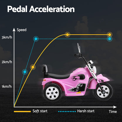Rigo Kids Electric Ride On Motorcycle with Horn & Music 6V - Pink - Cosy Abode