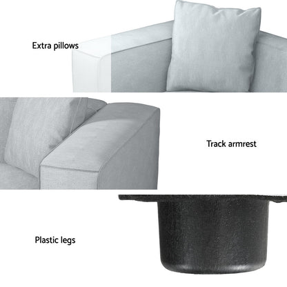 Artiss Modular Sofa Chaise Set 1-Seater Grey - Cosy Abode