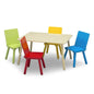 DELTA CHILDREN Kids Premium Table and Chairs Play Furniture Set Wooden Wood - Cosy Abode
