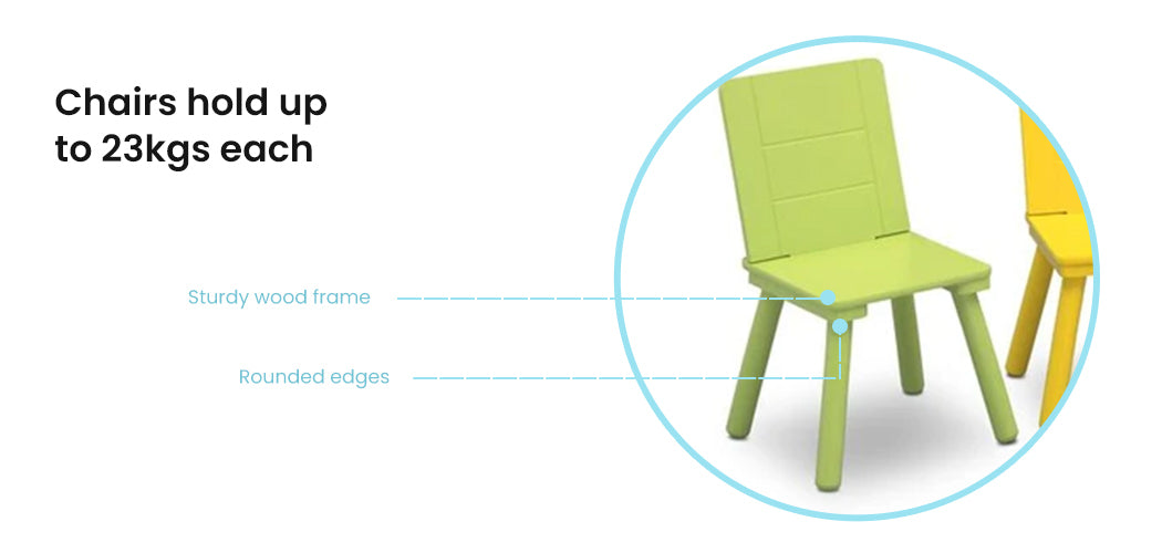 DELTA CHILDREN Kids Premium Table and Chairs Play Furniture Set Wooden Wood - Cosy Abode