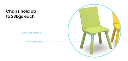 DELTA CHILDREN Kids Premium Table and Chairs Play Furniture Set Wooden Wood - Cosy Abode