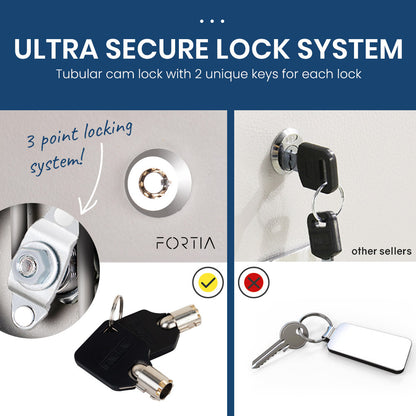 FORTIA Stationery Cabinet Office Storage Metal Lockable 4 Door Cupboard Drawers - Cosy Abode