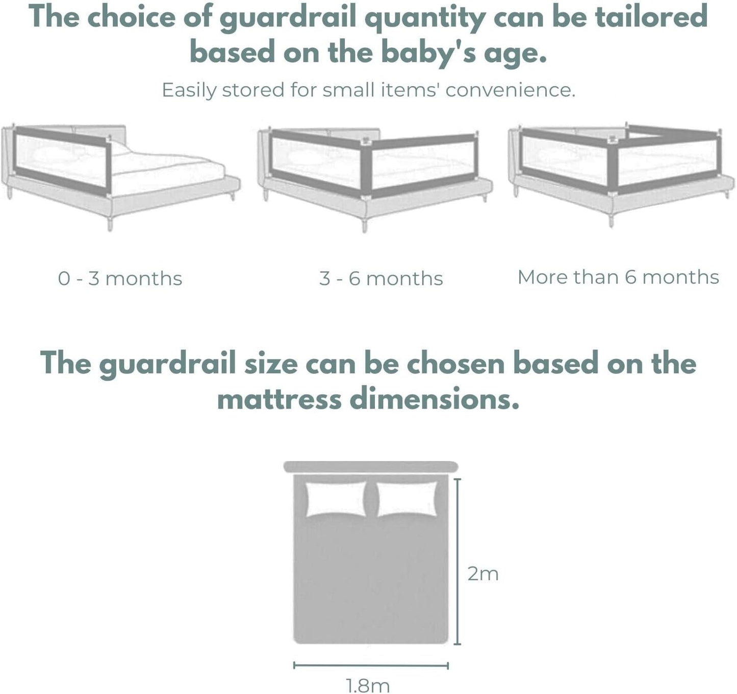 GOMINIMO 180cm x 90cm Kids Bed Safety Rail - Height Adjustable & Foldable Grey - Cosy Abode
