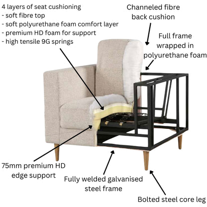 Athena 3 Seater Sofa Fabric Uplholstered Lounge Couch - Saddle - Cosy Abode