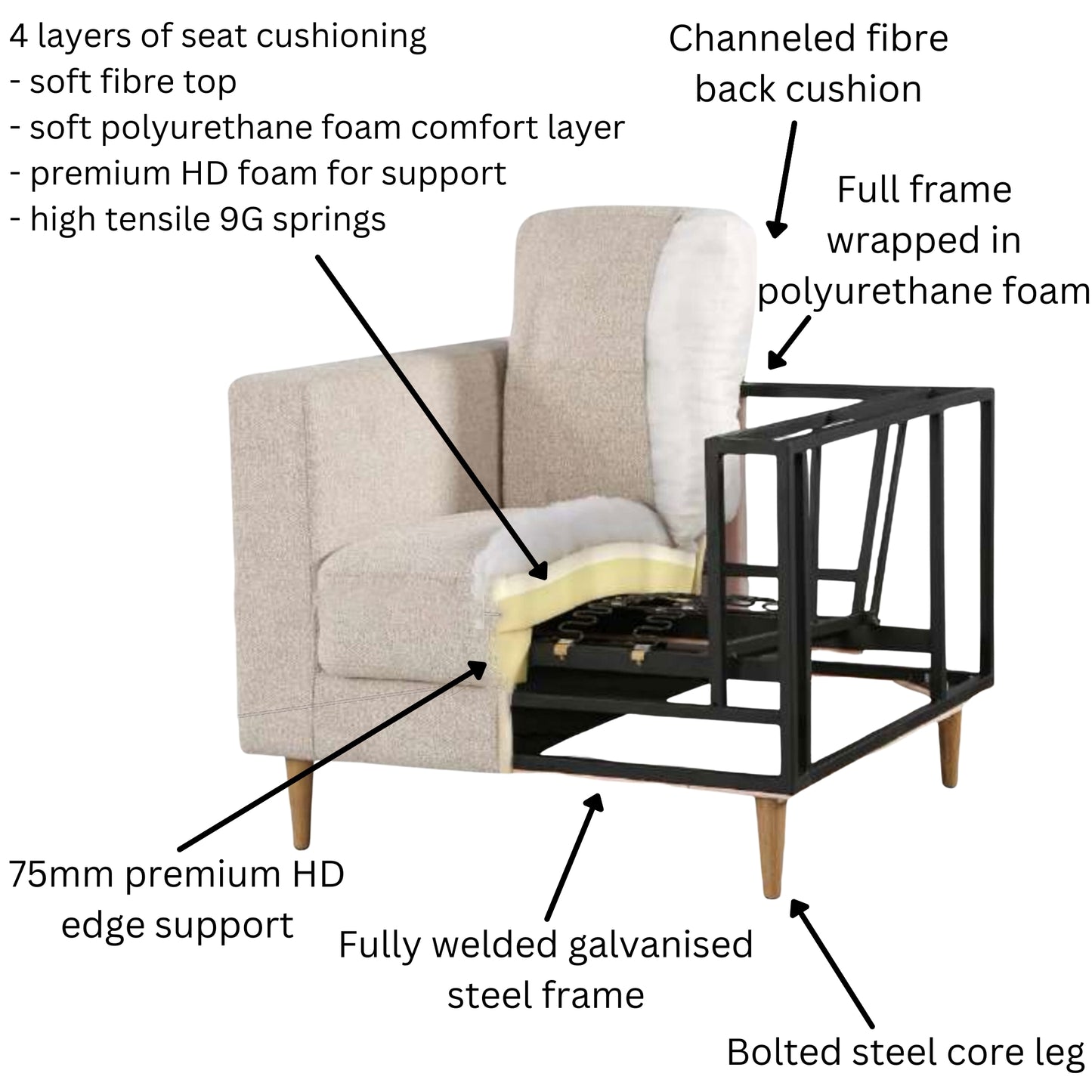 Athena 2 Seater Sofa Fabric Uplholstered Right Chaise Lounge Couch - Saddle - Cosy Abode