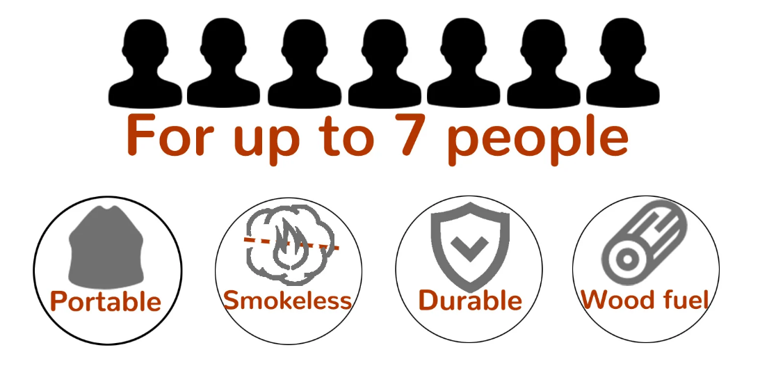 Ecoflame - The Smokeless Fire Pit & Cooking Grill - Cosy Abode